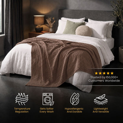 CLOUD Muslin Blanket (Buy 1 Get 1 Free)