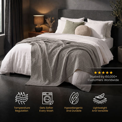 CLOUD Muslin Blanket (Buy 1 Get 1 Free)