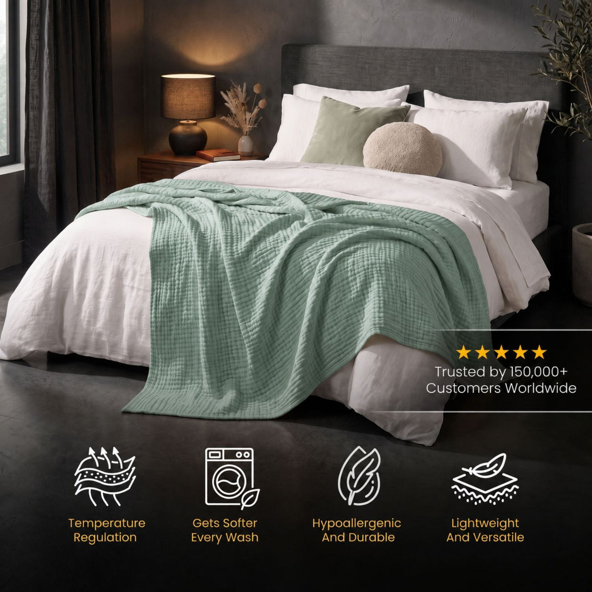 CLOUD Muslin Blanket (Buy 1 Get 1 Free)