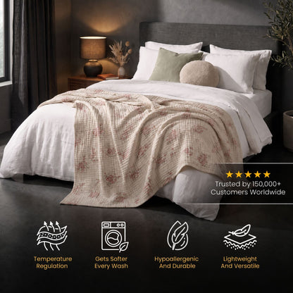 CLOUD Muslin Blanket (Buy 1 Get 1 Free)