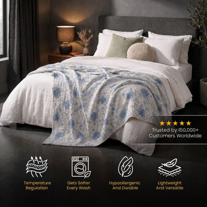 CLOUD Muslin Blanket (Buy 1 Get 1 Free)