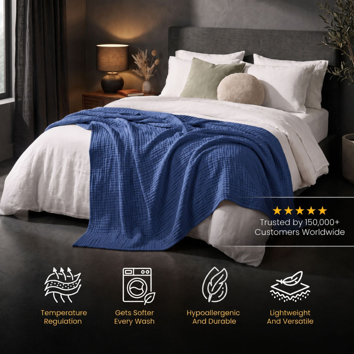 CLOUD Muslin Blanket (Buy 1 Get 1 Free)