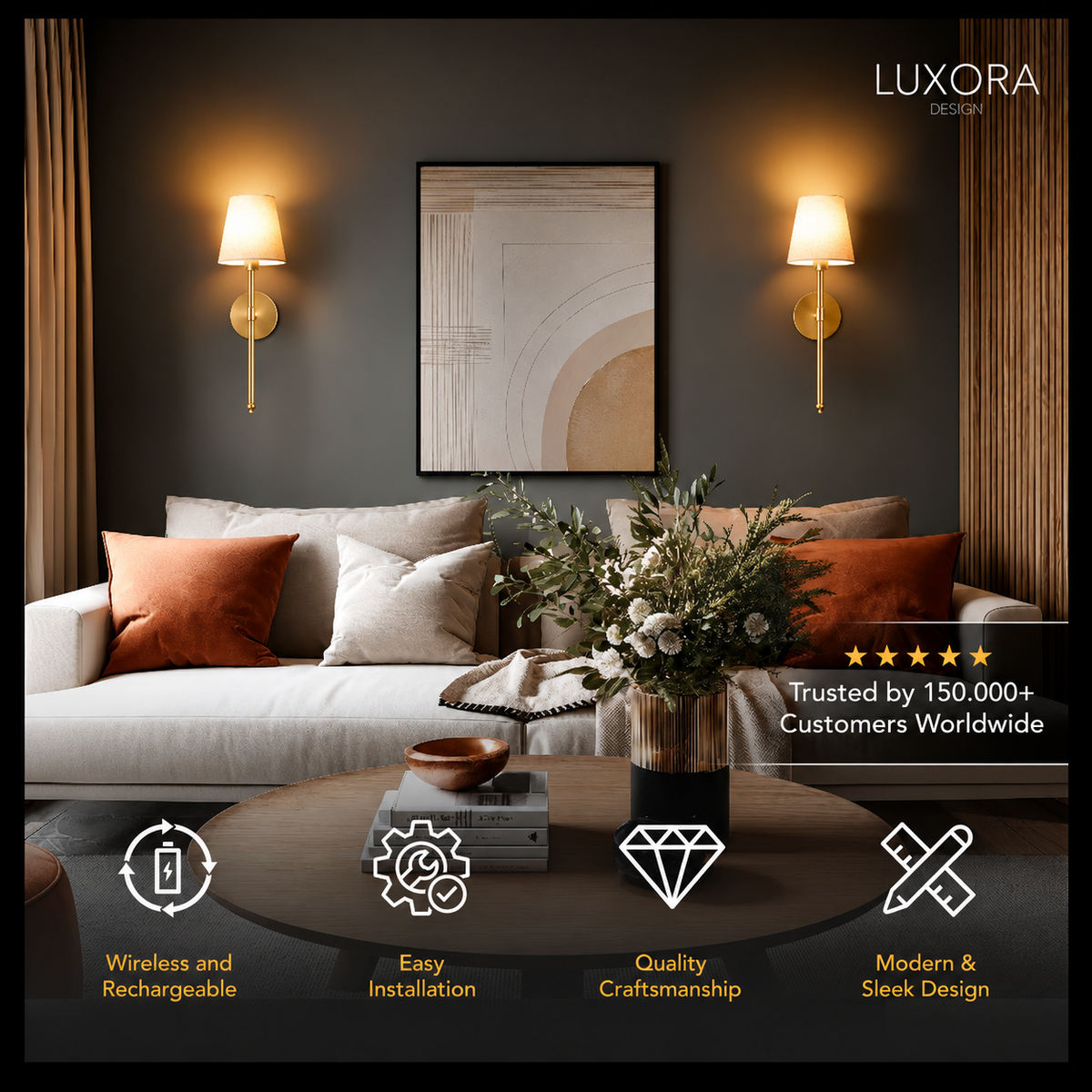 AURA Wall Sconces Bundle (Set of 2 + 2 Bulbs Included)