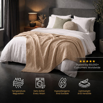 CLOUD Muslin Blanket (Buy 1 Get 1 Free)